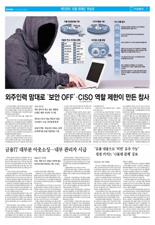 지면이미지