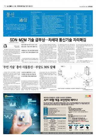 지면이미지